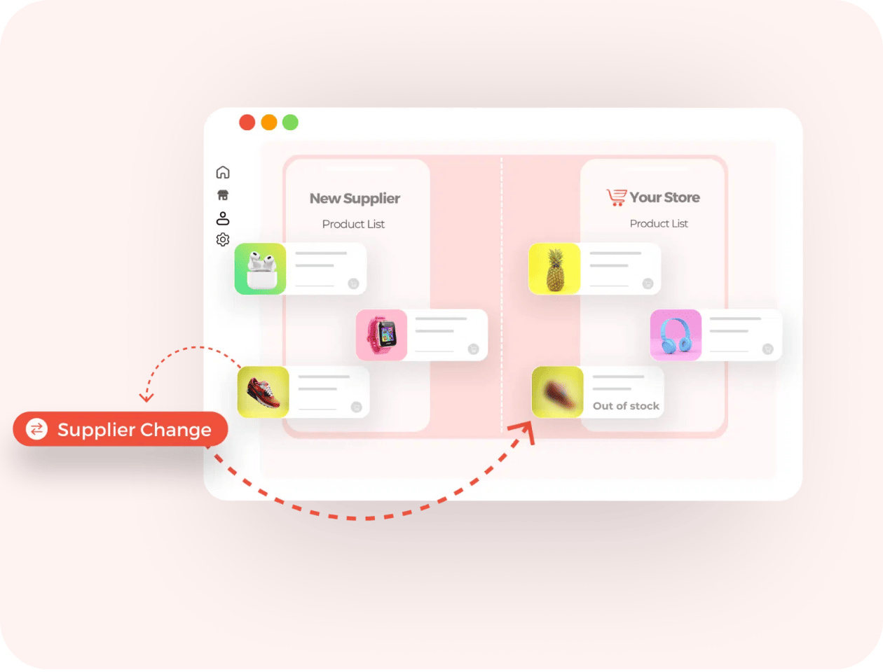 Supplier Change Interface